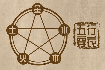 五行化阴阳,八字缺五行,五行测手机号码,试你缺五行,命中缺五行查询